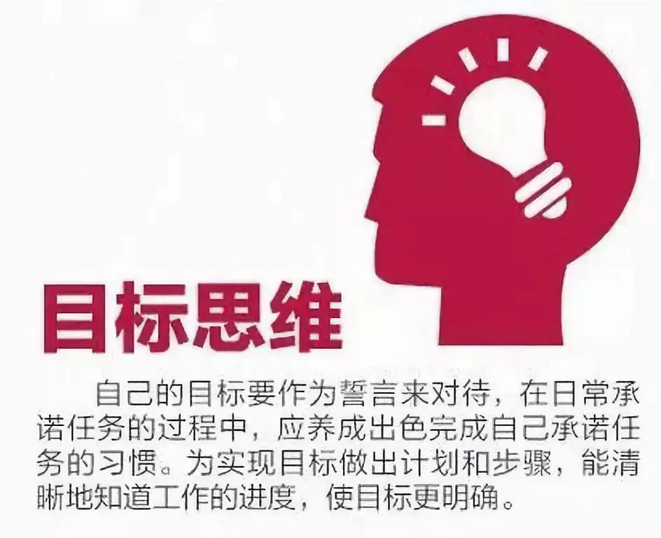 设计师所需要的思考模式