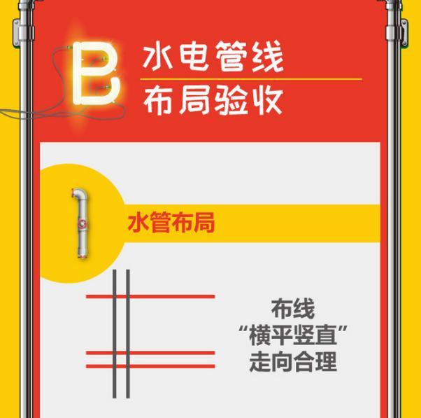 說破天也沒用！最新新房裝修開關插座布局數量，少裝一個都不行！