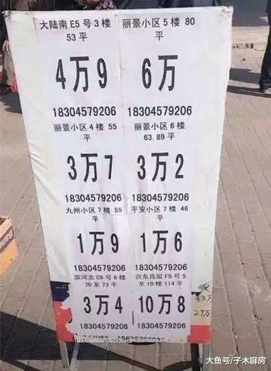 打五折送房，这才刚刚开始！