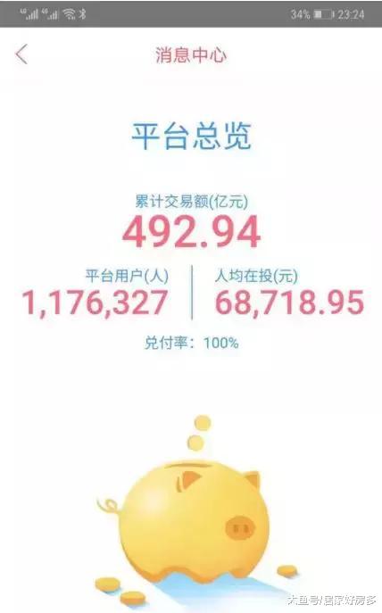 净月怪兽，复华未来世界，貌似走丢了。