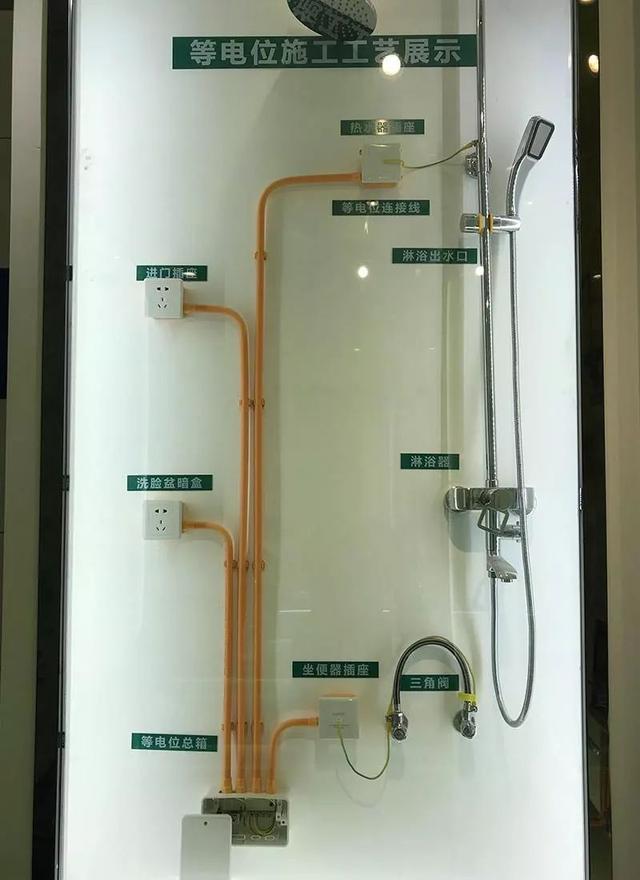 卫生间有个能保命的小盒子，很多业主却不知道，白白让工人砸掉了