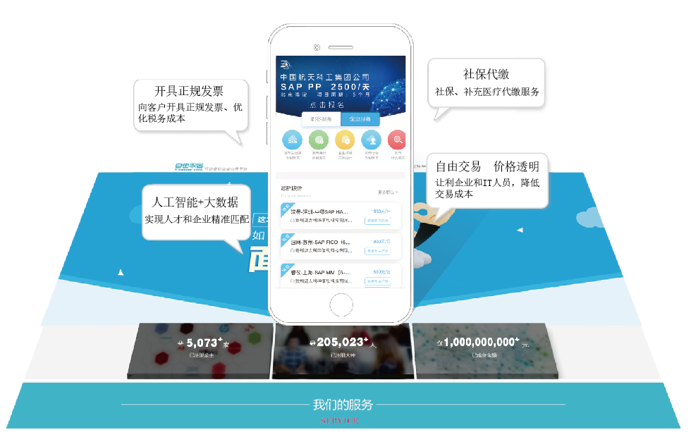 中年程序员真会遭遇失业危机吗?