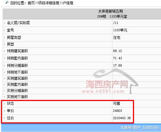 仓山区中发印象外滩264套住宅取得预售 4月25日摇号销售