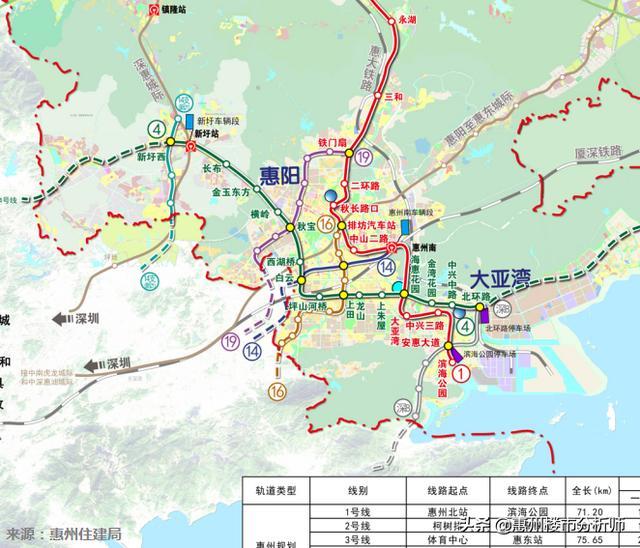 投资惠州选哪里？粤港澳大湾区出台，惠州投资攻略