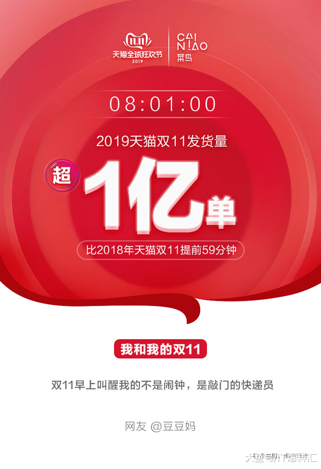 全民狂欢！天猫双十一物流速度创新高，8小时发货上亿单