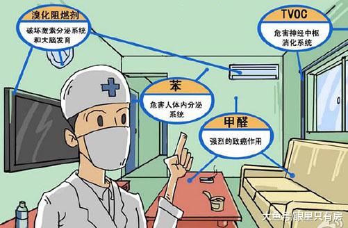 8月后，这5种房子或将无法卖掉，真心希望没有你家！