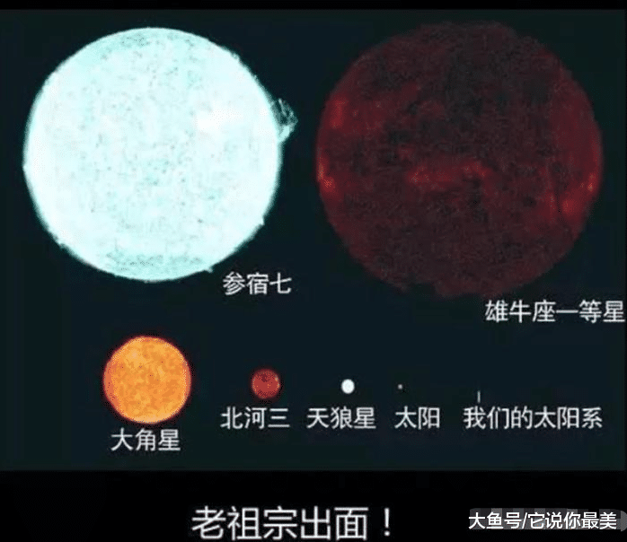 宇宙第一巨星，能装45亿个太阳，太阳系都不值一提，地球类似尘埃