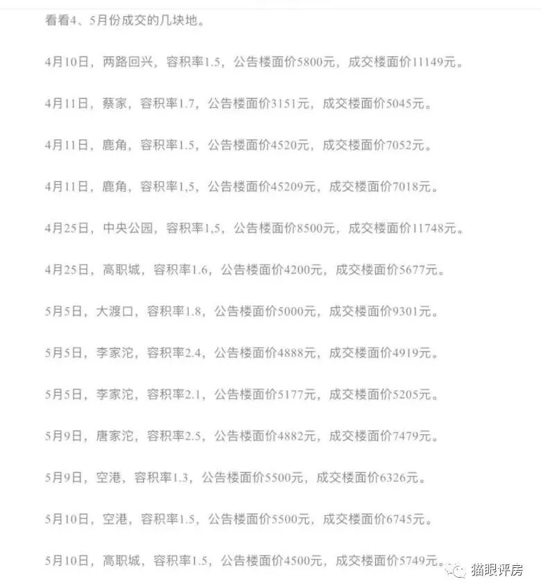 重庆楼市“涨”声再起，刚需要抓紧上车！