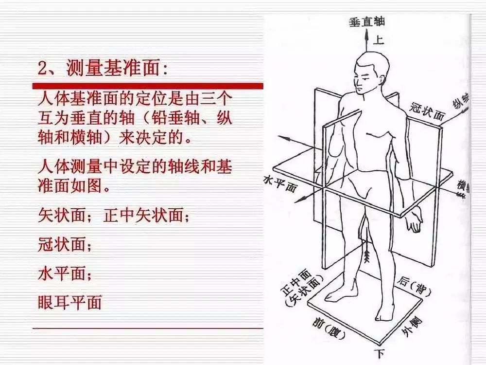 行为心理因素对住宅室内设计的影响