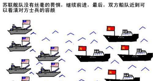 古巴导弹危机，苏联真的输的很彻底吗？