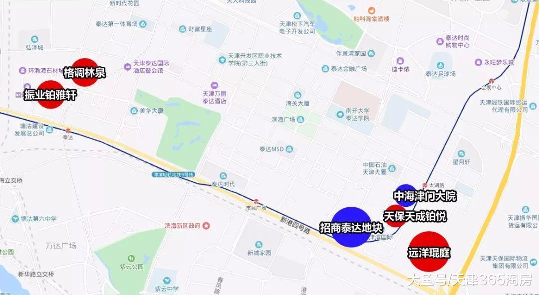 天津楼市出了一档“新鲜事”, 一堆房企开始YY, 但真相是……