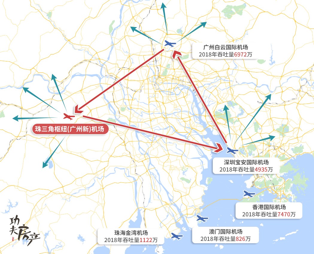 大爆发！下一个虹桥！佛山的未来看这里