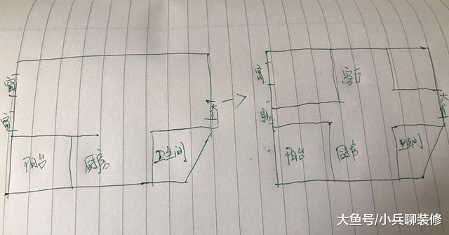 实际面积42平，一房改两房卧室很迷你，完工不到6万，值！