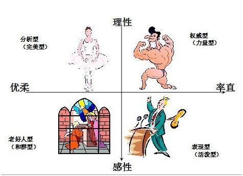 李白杜甫，年轻及老去的你喜欢谁？