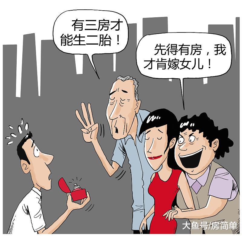 我国结婚率创十年新低，经济越发达越低，是高房价导致的吗？