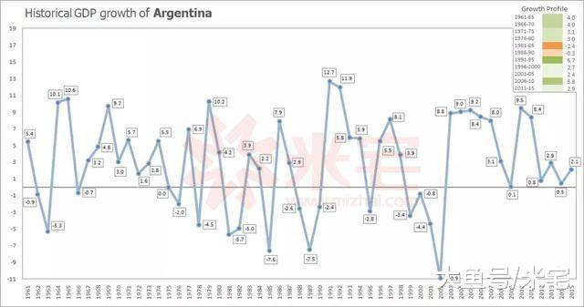 曾经富比美国，现在败光家产！这个国家一夜之间崩盘了