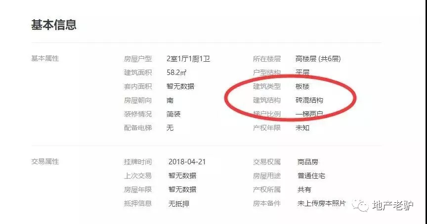 车震海震都不如房震，你的房子抗震指数高不高？