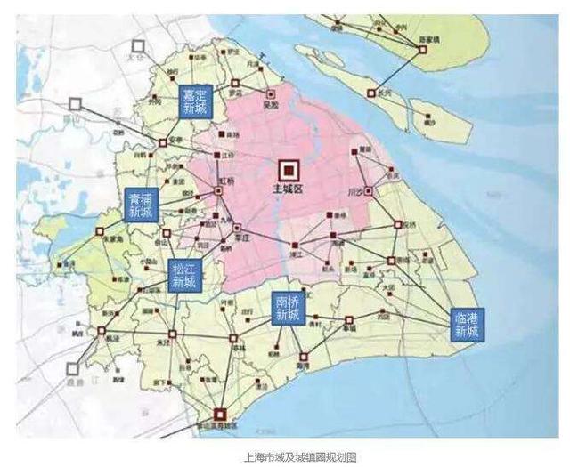 上海出现“收缩型城市”，都市圈投资是否还能稳赚不赔？