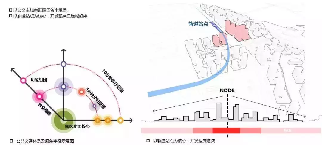 厦门又一重磅规划! 150秒震撼视频首曝光, 这里将迎巨变!