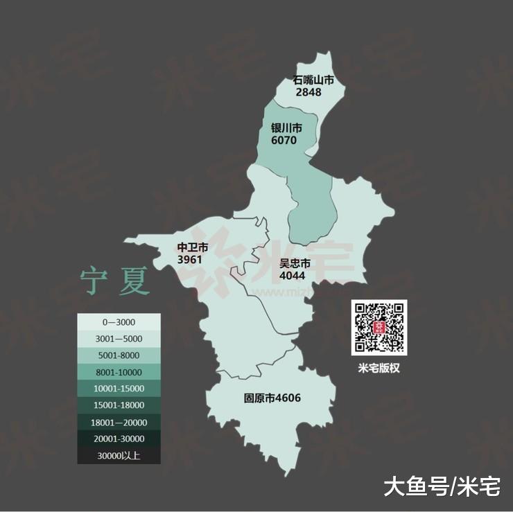 中国318个地级市房价，全部都在这里！