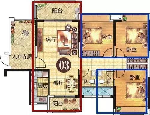 购房户型二三点，什么是户型周正除了干湿分离，还要动静分离，