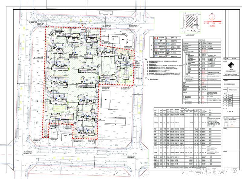 濮阳碧桂园铂金时代9栋住宅《建设工程规划许可证》批前公示来了！