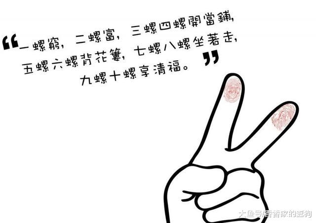 俗语“一螺穷，二螺富，三螺四螺卖豆腐”是真的吗？其中饱含智慧