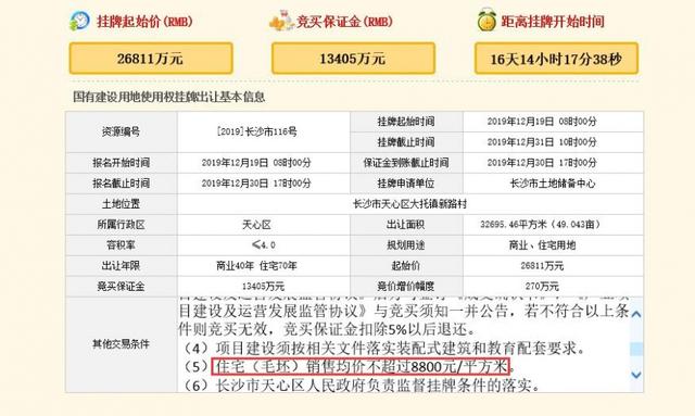神操作！周边楼盘仅卖7字头 新挂牌地块却限价8800元/㎡