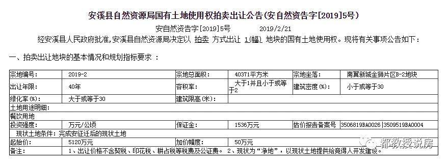 廈門、惠安首場土拍底價成交，安溪縣出讓南翼新城一幅餐飲用地