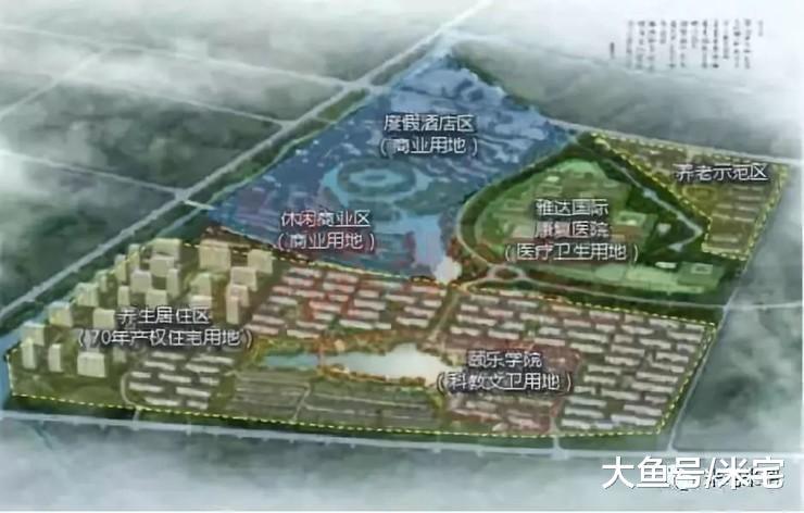 ?去XX新城买房养老? 别给自己的伪需求贴金了!