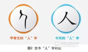 如何消除管理体系带来的痛苦？