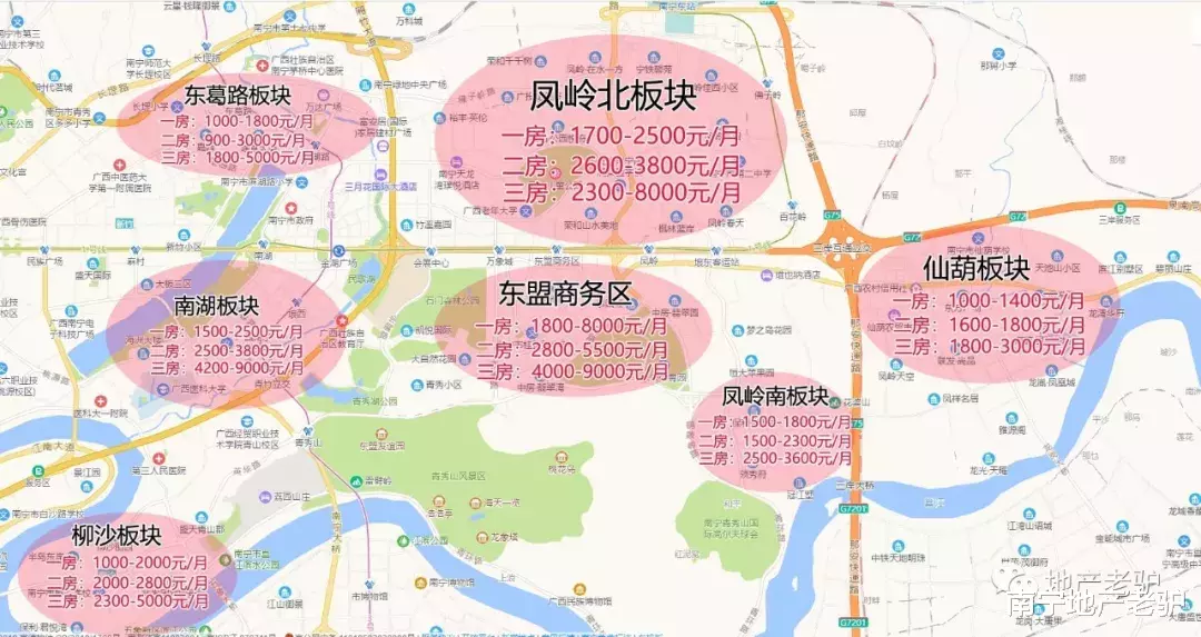 熟读此文，买房租房，进可攻退可守！