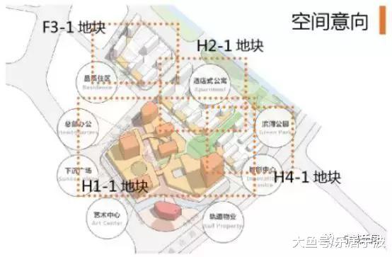 【土地情报】地皇退下，老江东史诗级综合体地块登场！宅地封顶价超34000，区域全面升级！
