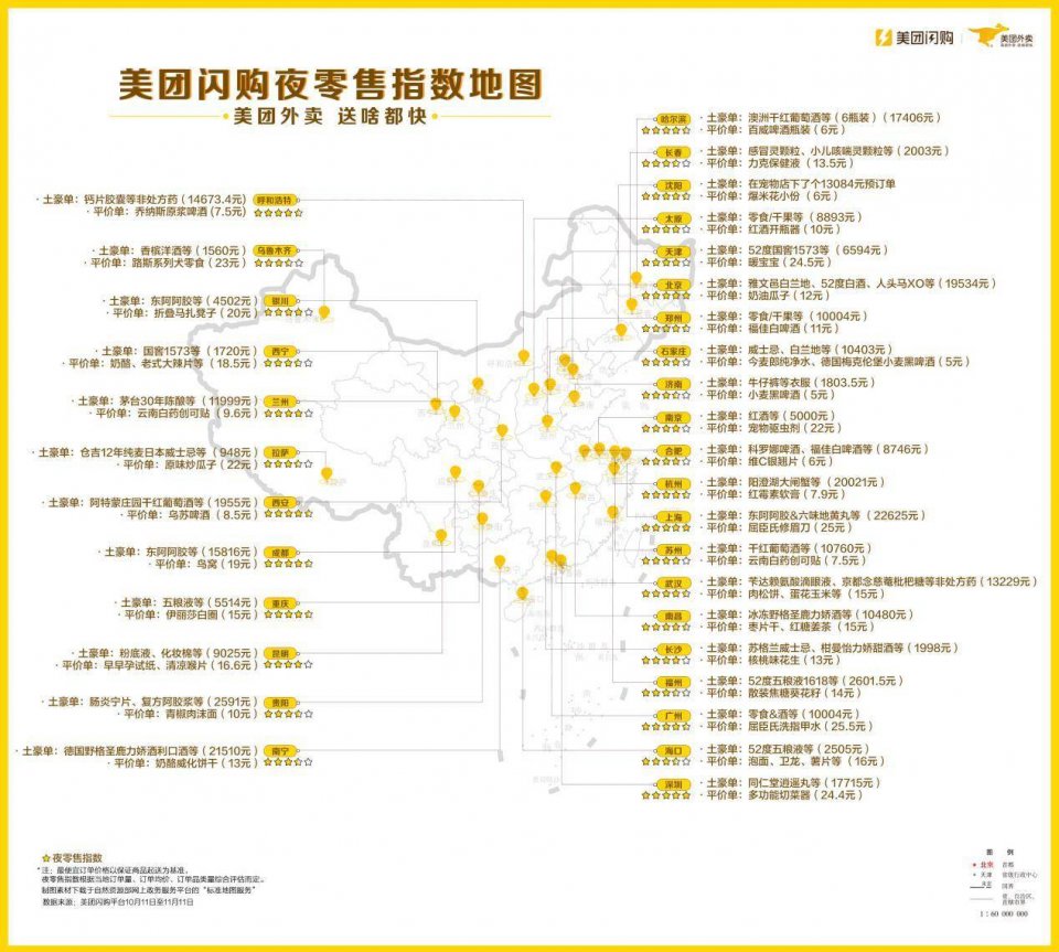 揭秘！美团闪购夜间订单激增，那些深夜叫外卖的人都是谁？