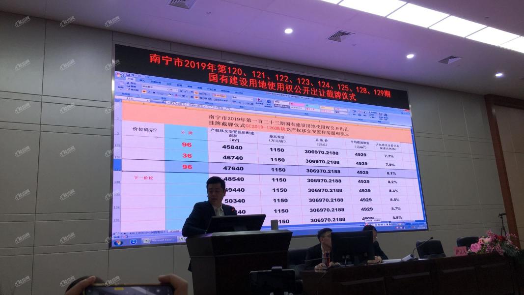 南宁今日土拍! 阳光城30.7亿斩获五象湖东267亩优质地！荣登年度土地成交总价TOP1！