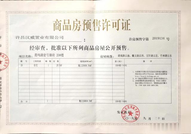 许昌又有6510套房源获得预售许可证，买房认准这30个楼盘