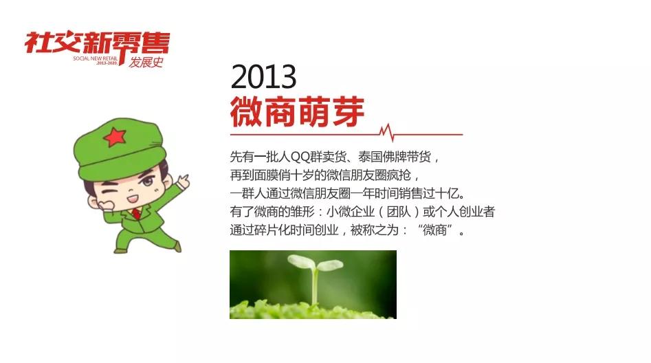 社交新零售：社交电商发展历程