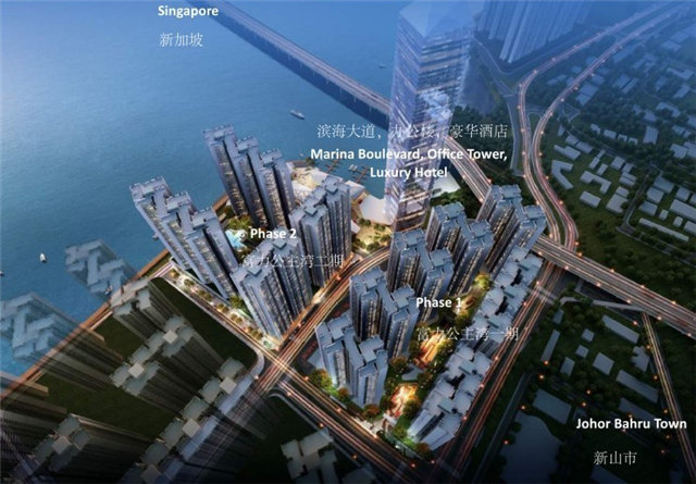 海外关注：获取海外第二家园身份，优选东南亚热门宜居地新山