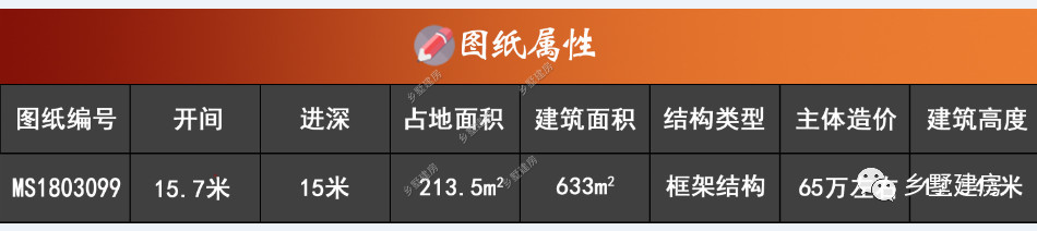 65万！让你的住宅独具一格，成为最美的农村自建别墅！