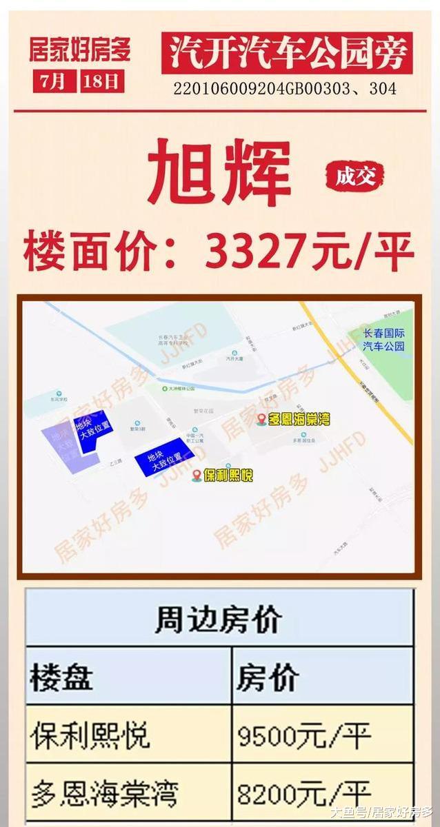 长春再添千亿房企！旭辉集团首进长春