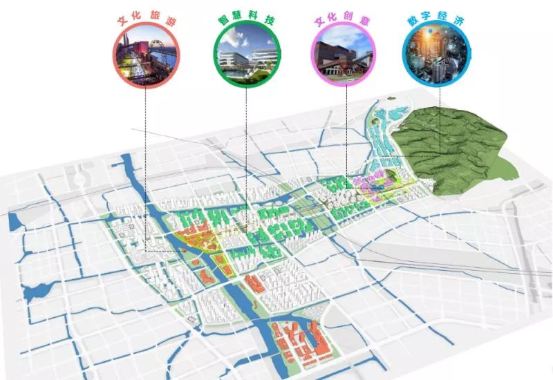 大运河新城核心区城市设计“草案”来了，这里将会发生历史性的巨变...