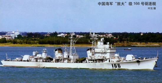 中国现在到底有多强大