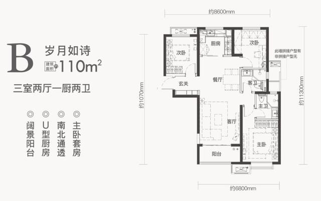 市场聚焦丨14家品牌房企齐聚咸阳主城，购房者该如何选择？