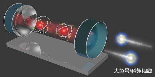 科技很难能有新突破,若这几项技术成功,人类将进入1个新的时代!