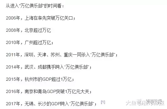 鄭州邁入“萬億俱樂部”，大鄭州三盤棋爭霸！