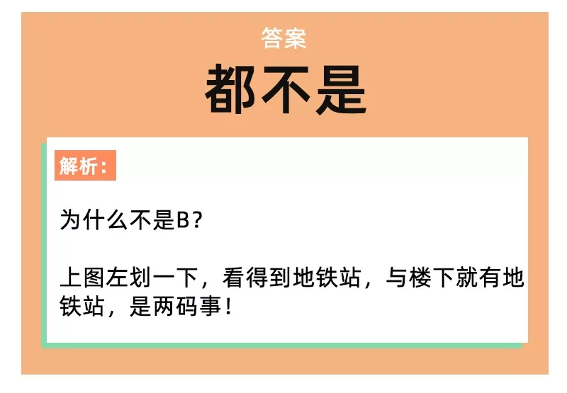 敢挑战吗？史上最实用好房子鉴别真题！