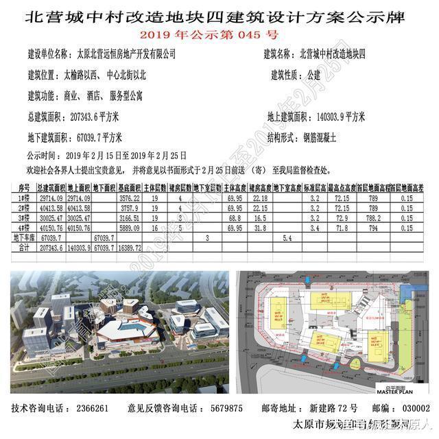 太原一城中村地塊方案公示，地價四年上漲4.3倍！