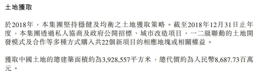 当代置业求“稳”