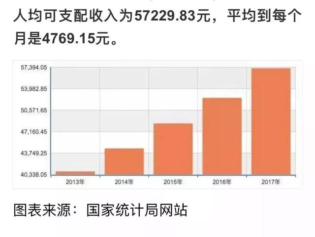 人民大学报告：中国的居民财富正在被掏空！