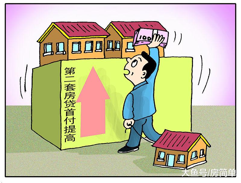 首套房的首付怎么算？买房交首付又需要注意什么问题？